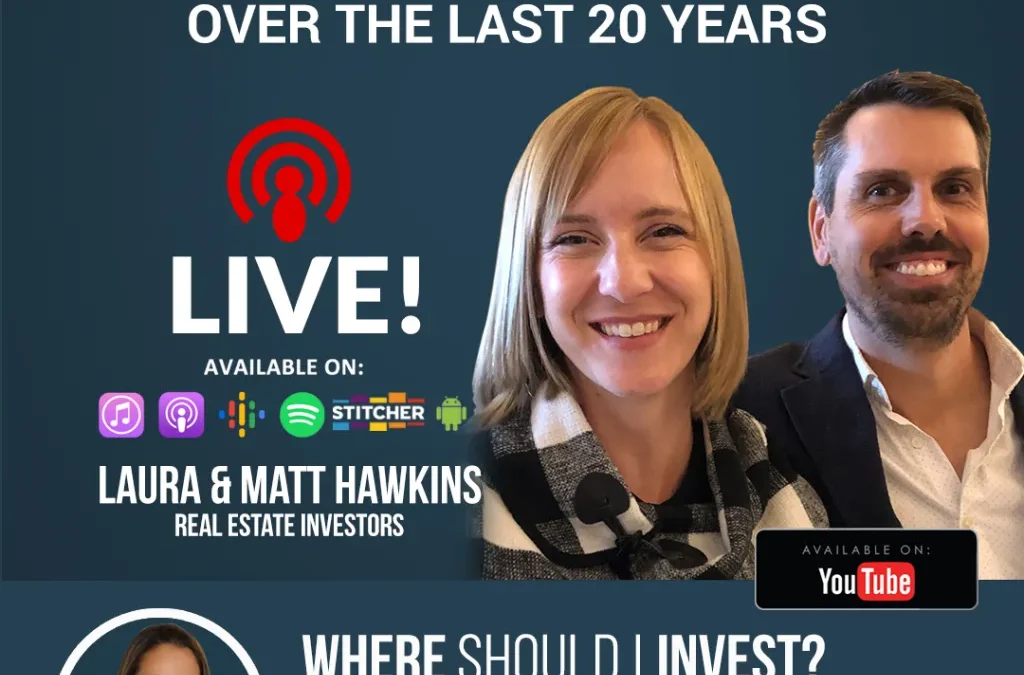 Real Estate Investing over the last 20 years